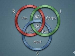 Protected: Lacan – R.S.I. – 02/04/2026